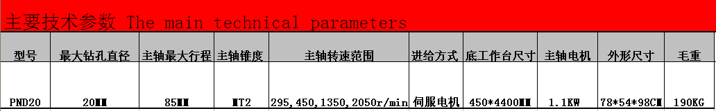 PND20L0527RE9F4OD